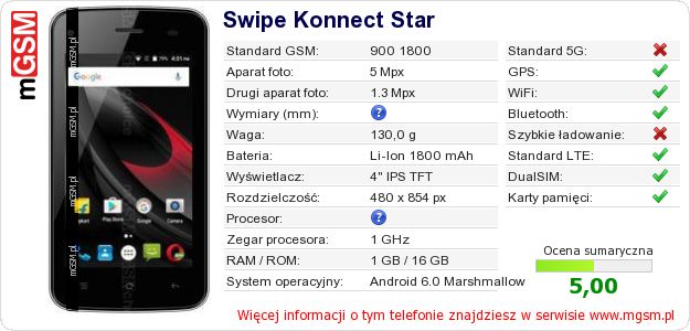 Dane telefonu Swipe Konnect Star Dane telefonu Swipe Konnect Star