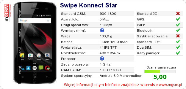 Dane telefonu Swipe Konnect Star Dane telefonu Swipe Konnect Star