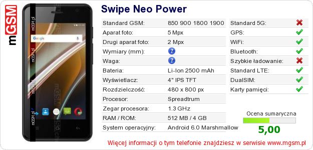 Dane telefonu Swipe Neo Power Dane telefonu Swipe Neo Power