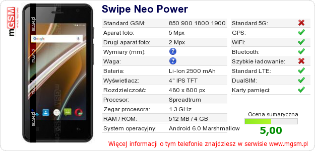 Dane telefonu Swipe Neo Power Dane telefonu Swipe Neo Power