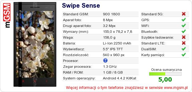 Dane telefonu Swipe Sense Dane telefonu Swipe Sense