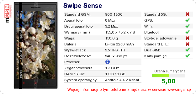 Dane telefonu Swipe Sense Dane telefonu Swipe Sense