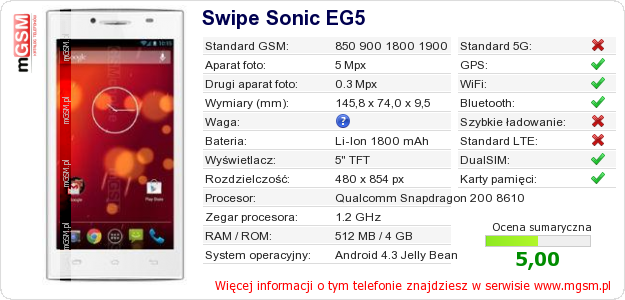 Dane telefonu Swipe Sonic EG5 Dane telefonu Swipe Sonic EG5