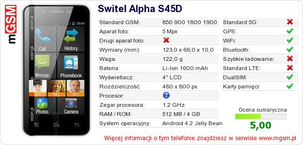 Dane telefonu Switel Alpha S45D