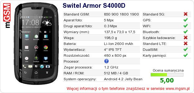 Dane telefonu Switel Armor S4000D