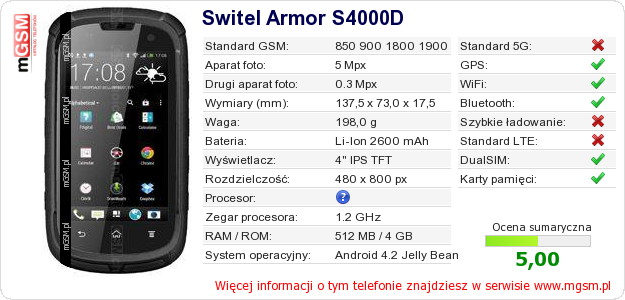 Dane telefonu Switel Armor S4000D