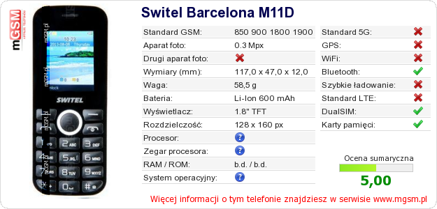 Dane telefonu Switel Barcelona M11D