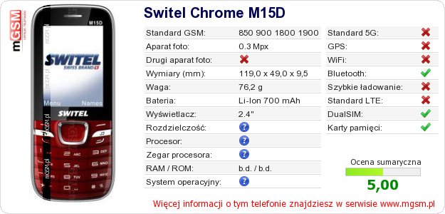 Dane telefonu Switel Chrome M15D