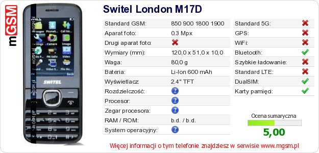 Dane telefonu Switel London M17D