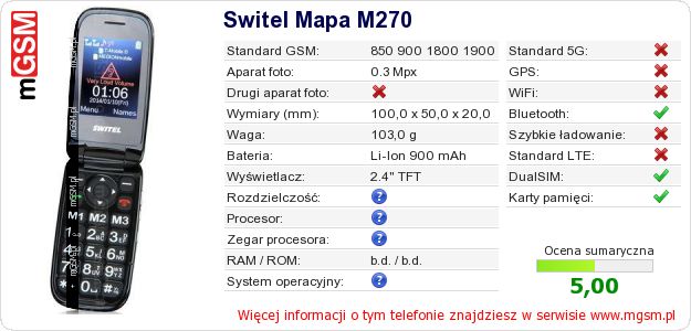 Dane telefonu Switel Mapa M270 Dane telefonu Switel Mapa M270