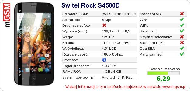 Dane telefonu Switel Rock S4500D