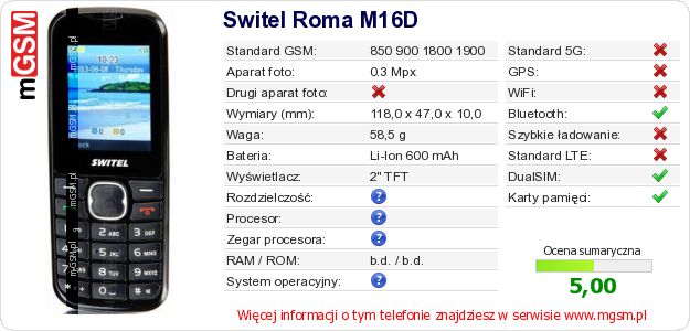 Dane telefonu Switel Roma M16D Dane telefonu Switel Roma M16D
