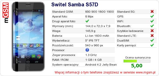 Dane telefonu Switel Samba S57D Dane telefonu Switel Samba S57D