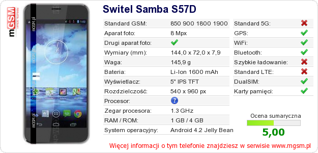 Dane telefonu Switel Samba S57D