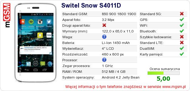 Dane telefonu Switel Snow S4011D