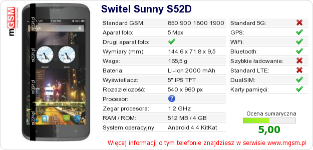 Dane telefonu Switel Sunny S52D Dane telefonu Switel Sunny S52D