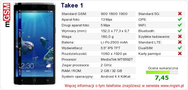 Dane telefonu Takee 1 Dane telefonu Takee 1