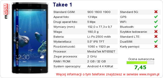 Dane telefonu Takee 1