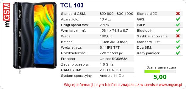 Dane telefonu TCL 103 Dane telefonu TCL 103