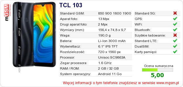 Dane telefonu TCL 103