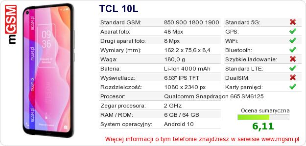 Dane telefonu TCL 10L