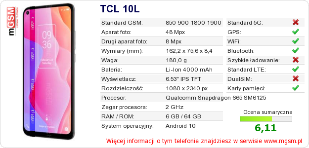Dane telefonu TCL 10L Dane telefonu TCL 10L