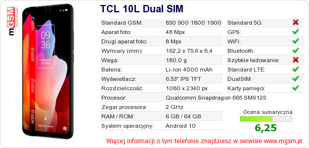 Dane telefonu TCL 10L Dual SIM