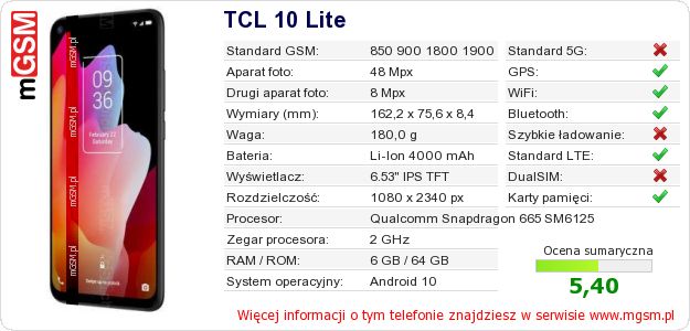 Dane telefonu TCL 10 Lite Dane telefonu TCL 10 Lite