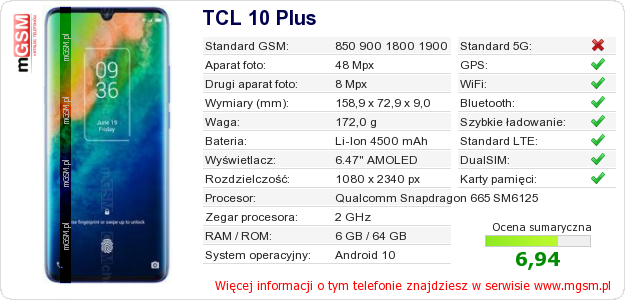 Dane telefonu TCL 10 Plus