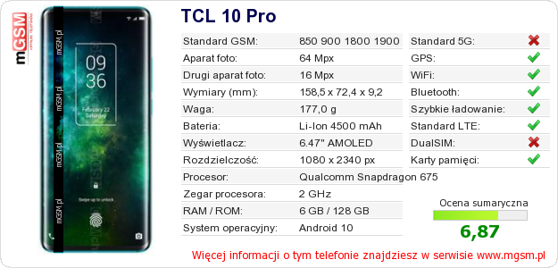 Dane telefonu TCL 10 Pro