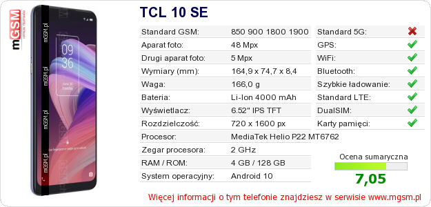 Dane telefonu TCL 10 SE