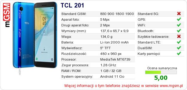 Dane telefonu TCL 201 Dane telefonu TCL 201