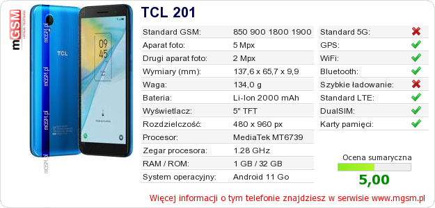 Dane telefonu TCL 201