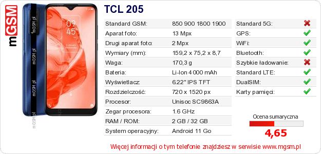 Dane telefonu TCL 205