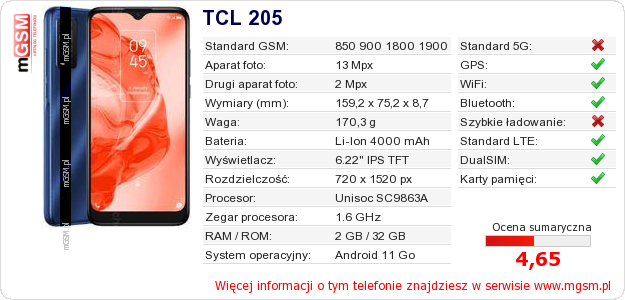 Dane telefonu TCL 205