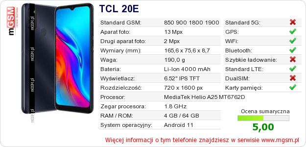 Dane telefonu TCL 20E