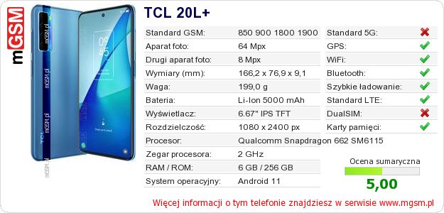 Dane telefonu TCL 20L+ Dane telefonu TCL 20L+