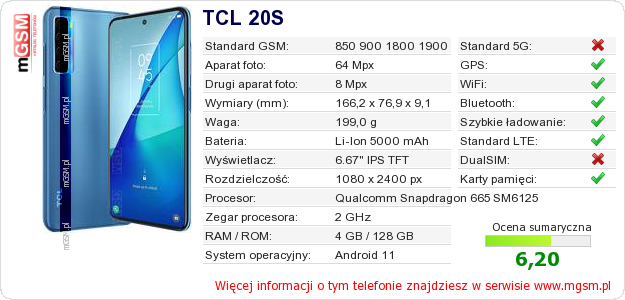Dane telefonu TCL 20S