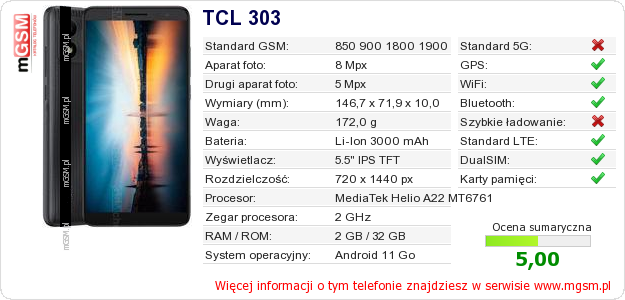 Dane telefonu TCL 303