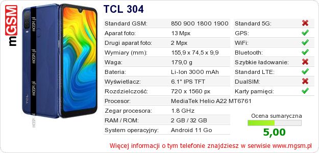 Dane telefonu TCL 304 Dane telefonu TCL 304