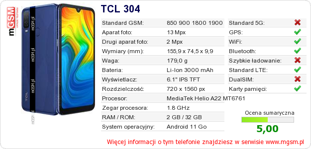 Dane telefonu TCL 304