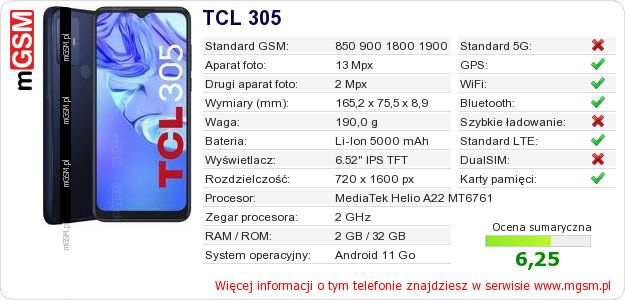 Dane telefonu TCL 305