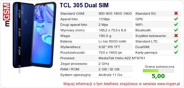 Dane telefonu TCL 305 Dual SIM Dane telefonu TCL 305 Dual SIM