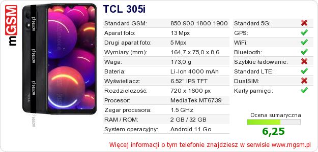 Dane telefonu TCL 305i Dane telefonu TCL 305i