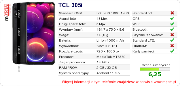 Dane telefonu TCL 305i