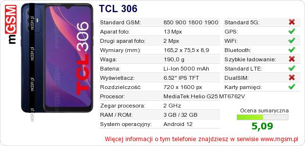 Dane telefonu TCL 306