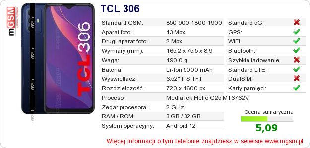 Dane telefonu TCL 306