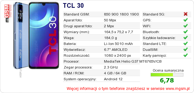 Dane telefonu TCL 30
