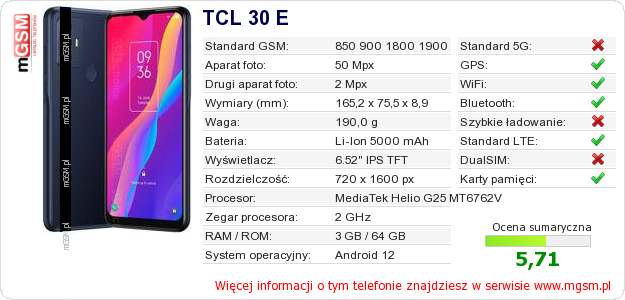 Dane telefonu TCL 30 E