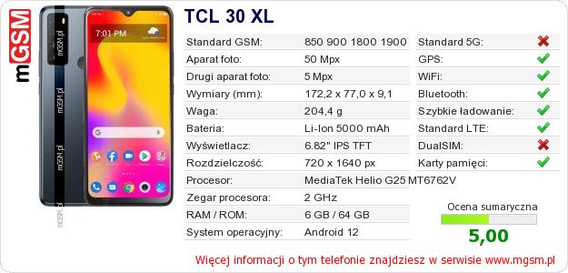 Dane telefonu TCL 30 XL
